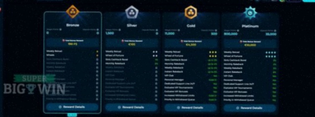 Agenda Holland Casino online registratie