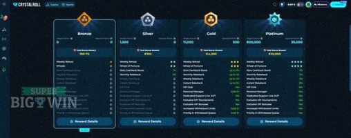 Bet City Casino App Online