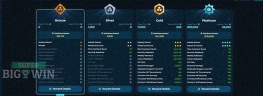 Bet365 Netherlands Casino Online