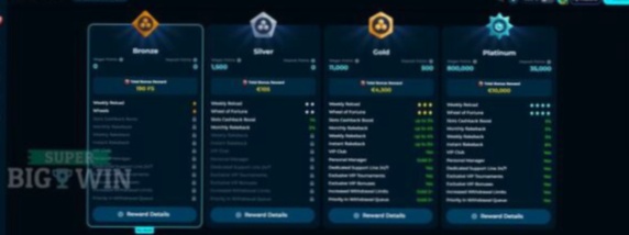 Casino In Amsterdam Bonus