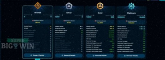 Casino Million Betrouwbaar