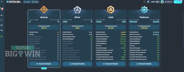 Casino Reviews Online bonus