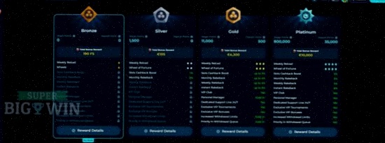 Club Player Casino Registratie