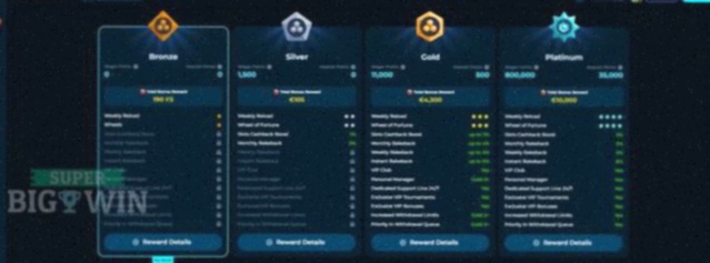 Craps Holland Casino inloggen