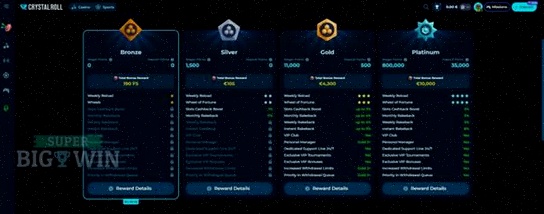 Dbosses casino inloggen