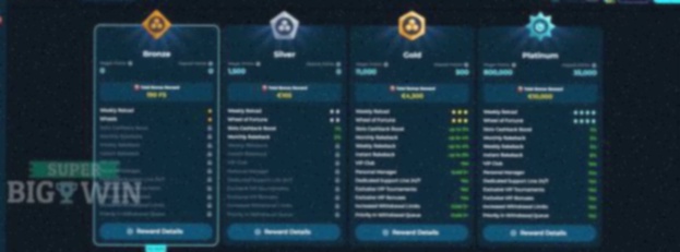 Echtgeld Casino certificaat