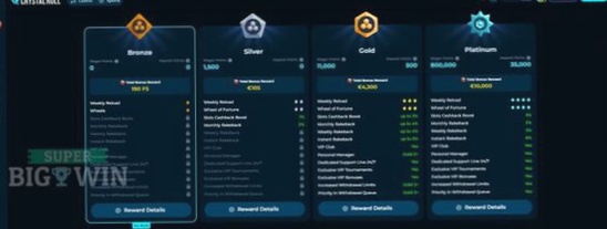 Everum Casino App Inloggen