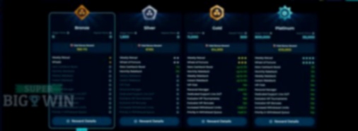 Fortuna Casino App Mobile