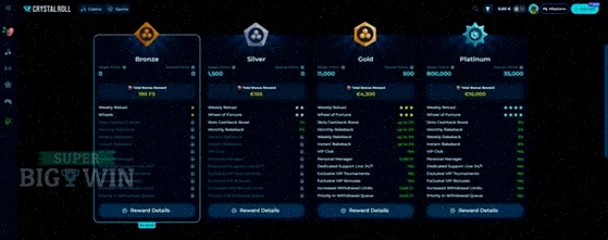 Guru Casino NL bonus