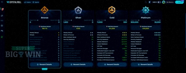 Holland Casino spellen