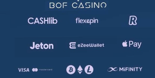 Holland Casino Amsterdam bonus