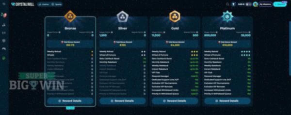 Nalu Casino vergunning KSA