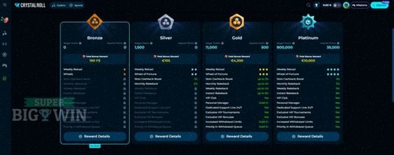 Netbet Casino spellen