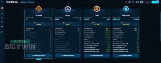 Nieuwe Nederlandse Casino App