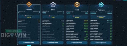 One Casino NL mobile app