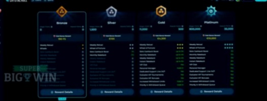 Queen Vegas casino app