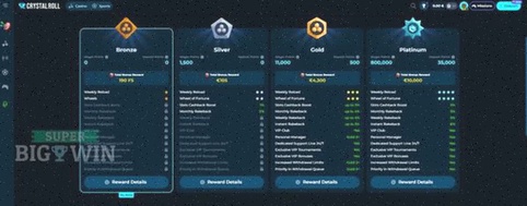 Red Light casino app