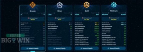 Roulette Bord casino inloggen