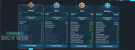 Spelaanbod PayPal casino