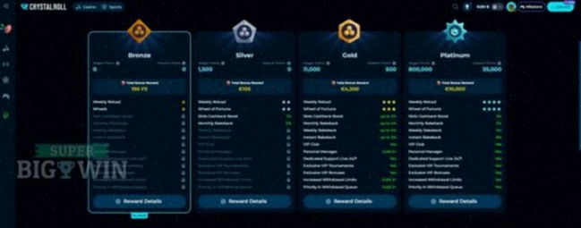 Van Der Valk casino betrouwbaar